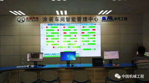 智能透明汽車工廠的構(gòu)建與實(shí)施